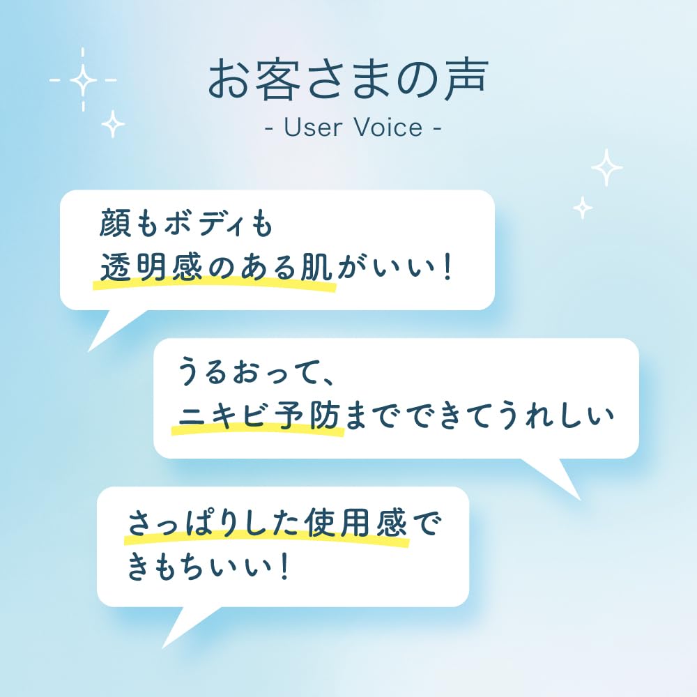 Hada Labo Skin Lab Whitening Lotion 400ml