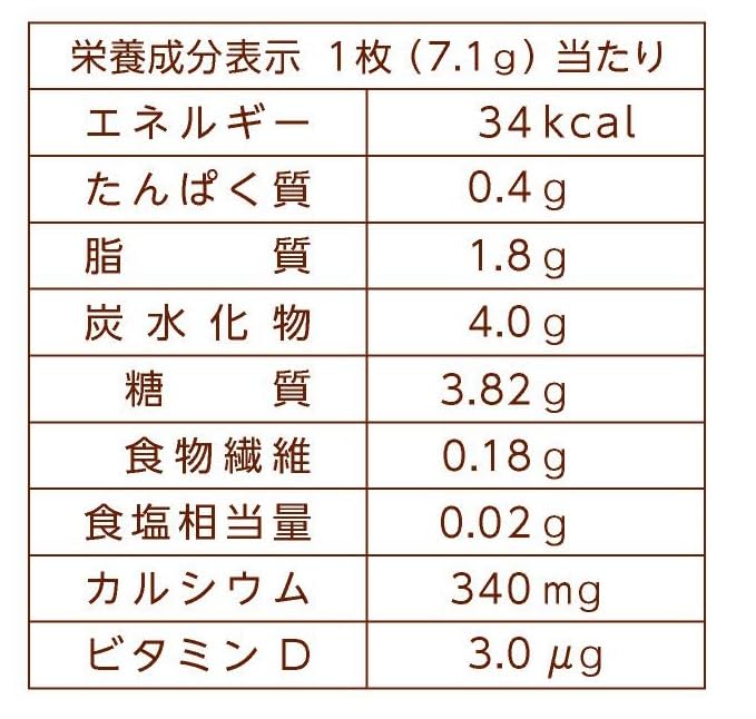 Hamada Confect 鈣錠 骨骼健康 36 片