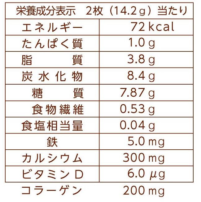 Hamada Confect 鐵加膠原蛋白威化餅 36 片促進健康