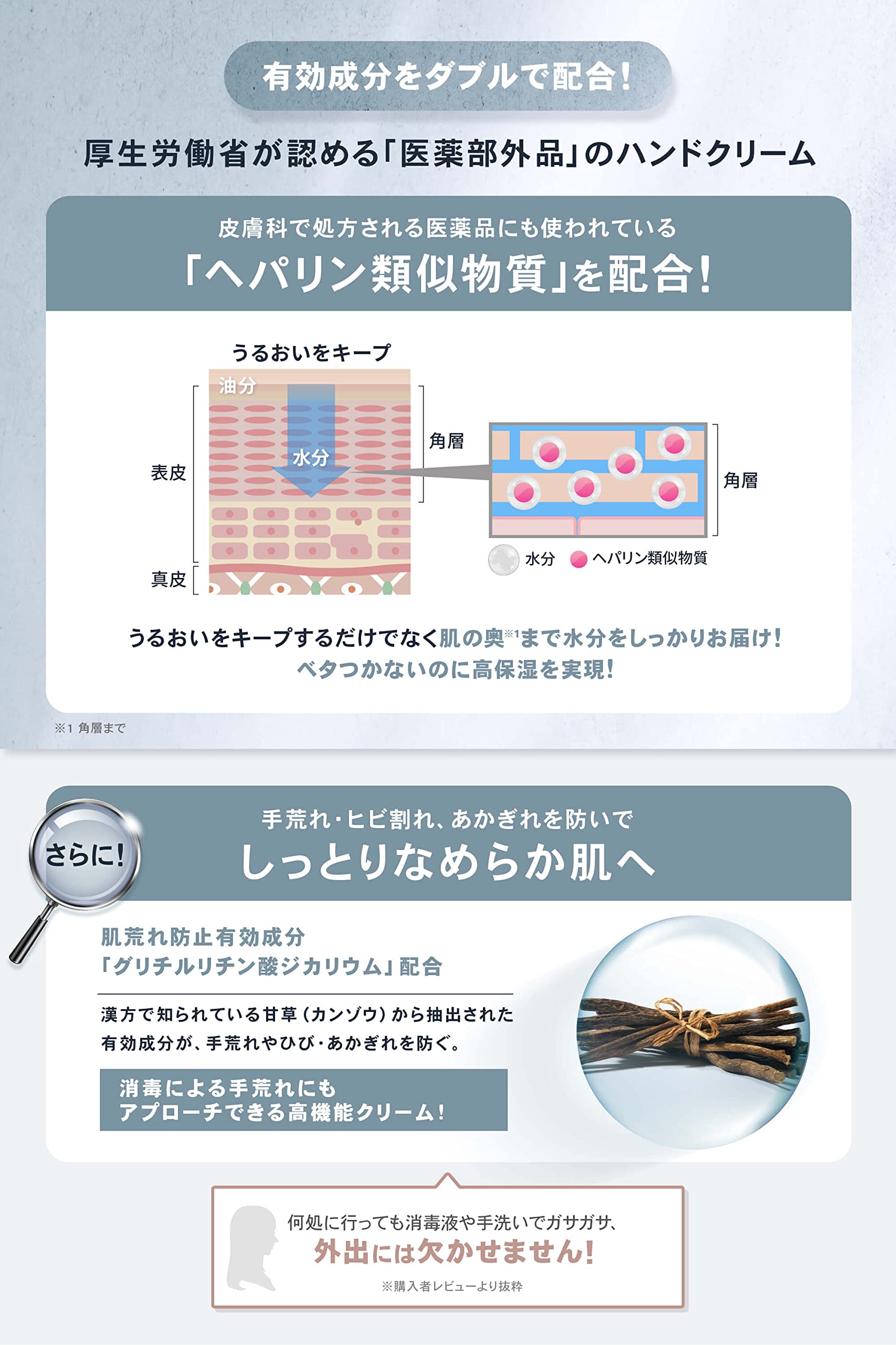 Nalc Hand Cream with Heparinoids Fragrance-Free Moisturizer 40g for Rough Hands