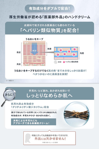 Nalc Hand Cream with Heparinoids Fragrance-Free Moisturizer 40g for Rough Hands