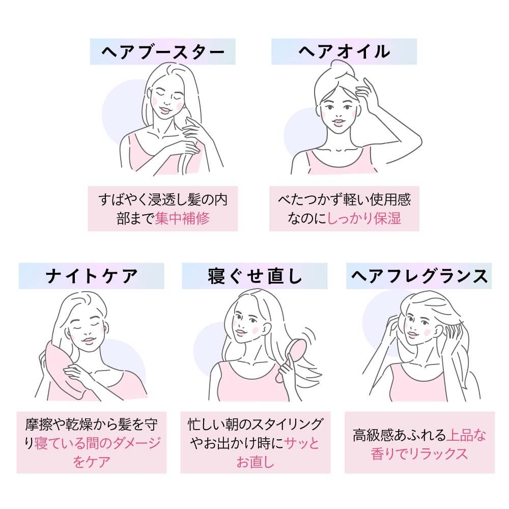 Hiritu Balance Repair Smooth Serum Mist 150Ml Pear Musk Scent