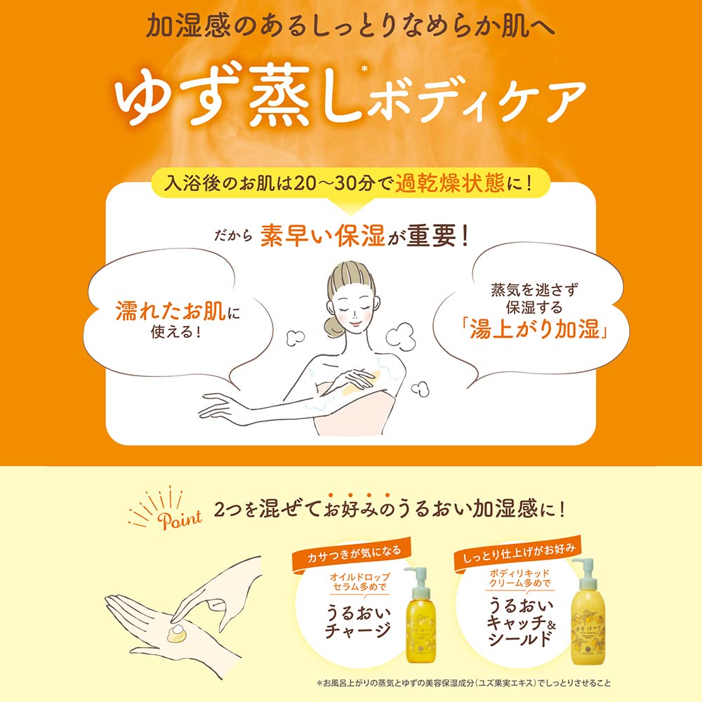 House Of Rose Body Milk Cream Yuzuhowari Yuzu 200ml Nourishing Lotion