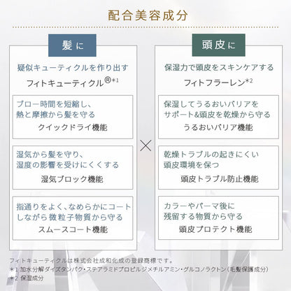 House Of Rose Chamomile Pure Moist Shampoo Refill No Rinse 580ml