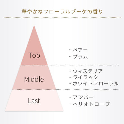 House Of Rose Maplese Bounce Color Care Shampoo 300ml Silicone Free