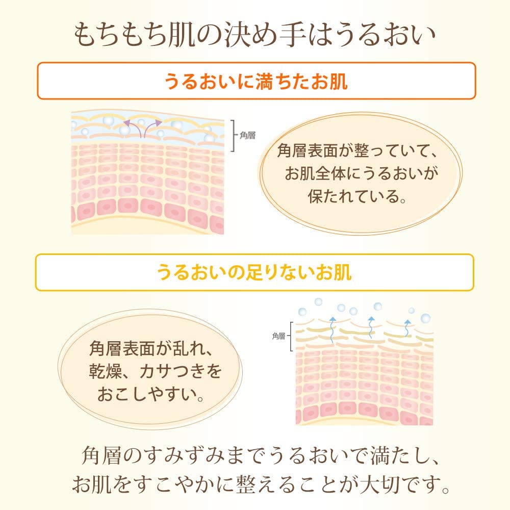 House Of Rose Milkure Pure Cleansing Cream 100G Fragrance-Free Japan