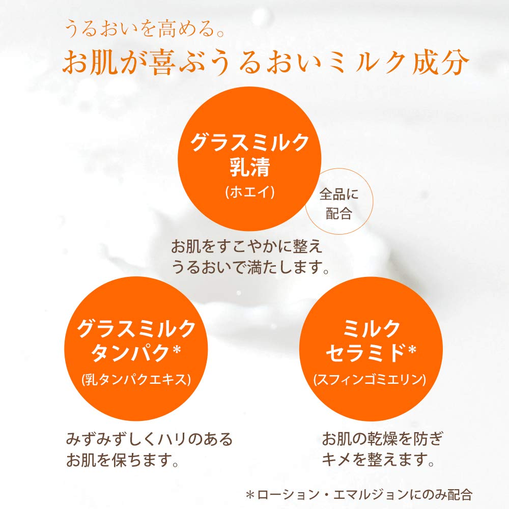 House Of Rose Milkure Pure Moisturizing Lotion LM 150ml Hydrating Formula