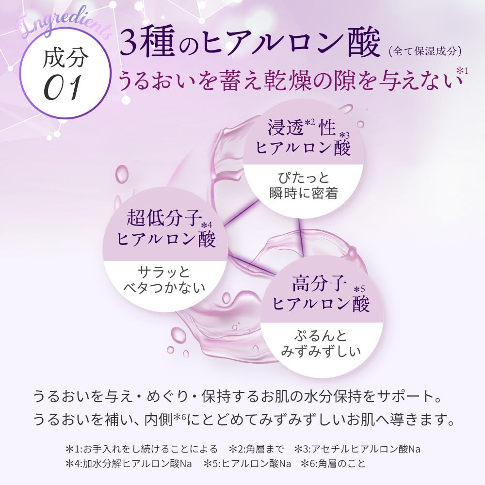 House Of Rose Moisture Controller Ex Serum with Hyaluronic Acid 30mL