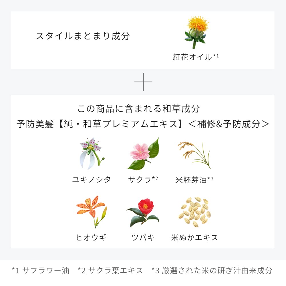 Ichikami Curly Moisturizing Japanese Herbal Milk 150ml for Shiny Waves