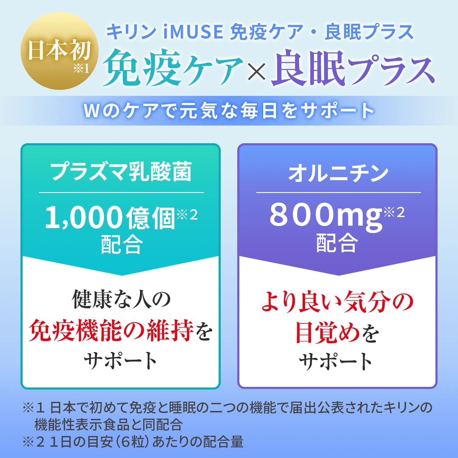 Imuse Kirin Immune Care and Good Sleep 7-Day Supply - Functional Food