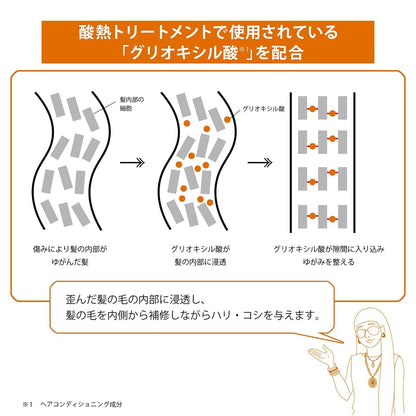 Ishi Hair Pack Serum Mask Acid Heat Treatment for Curly or Wavy Hair Repair