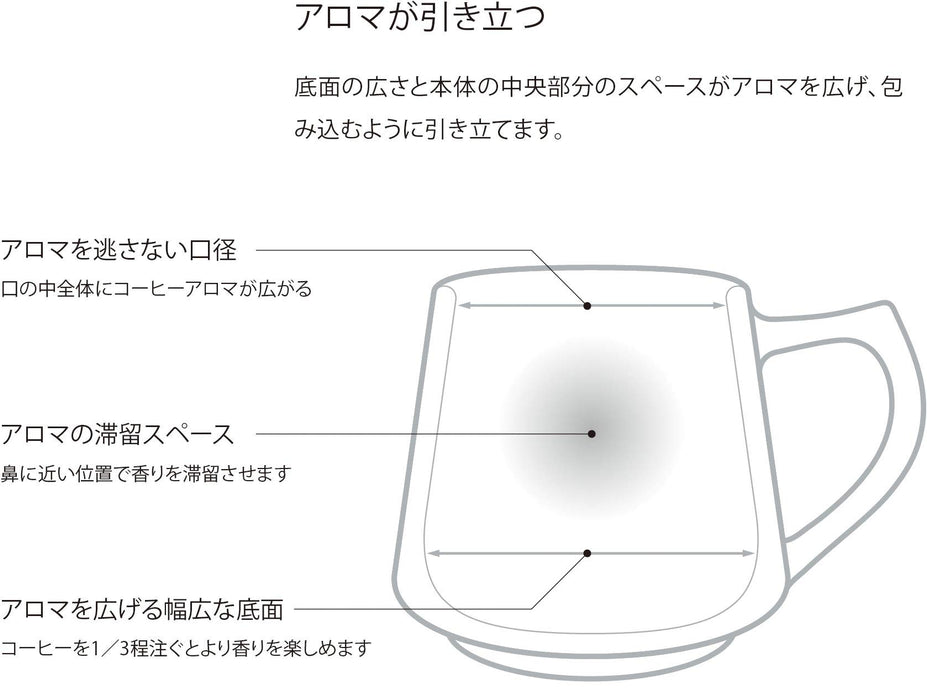 Cores C811Bk 日本美濃燒黑色瓷杯