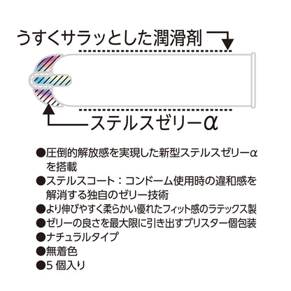 Jex Premium Condoms 5 Pack - Stealth Jelly for Ultimate Sensation