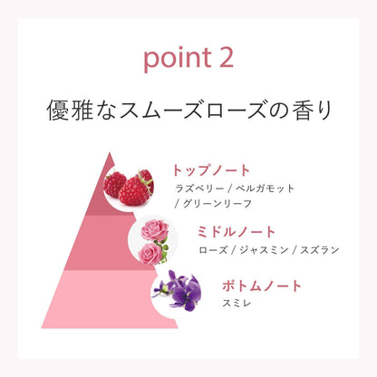 Johnson Body Care Premium Lotion Smooth Rose Moisturizing 200ml