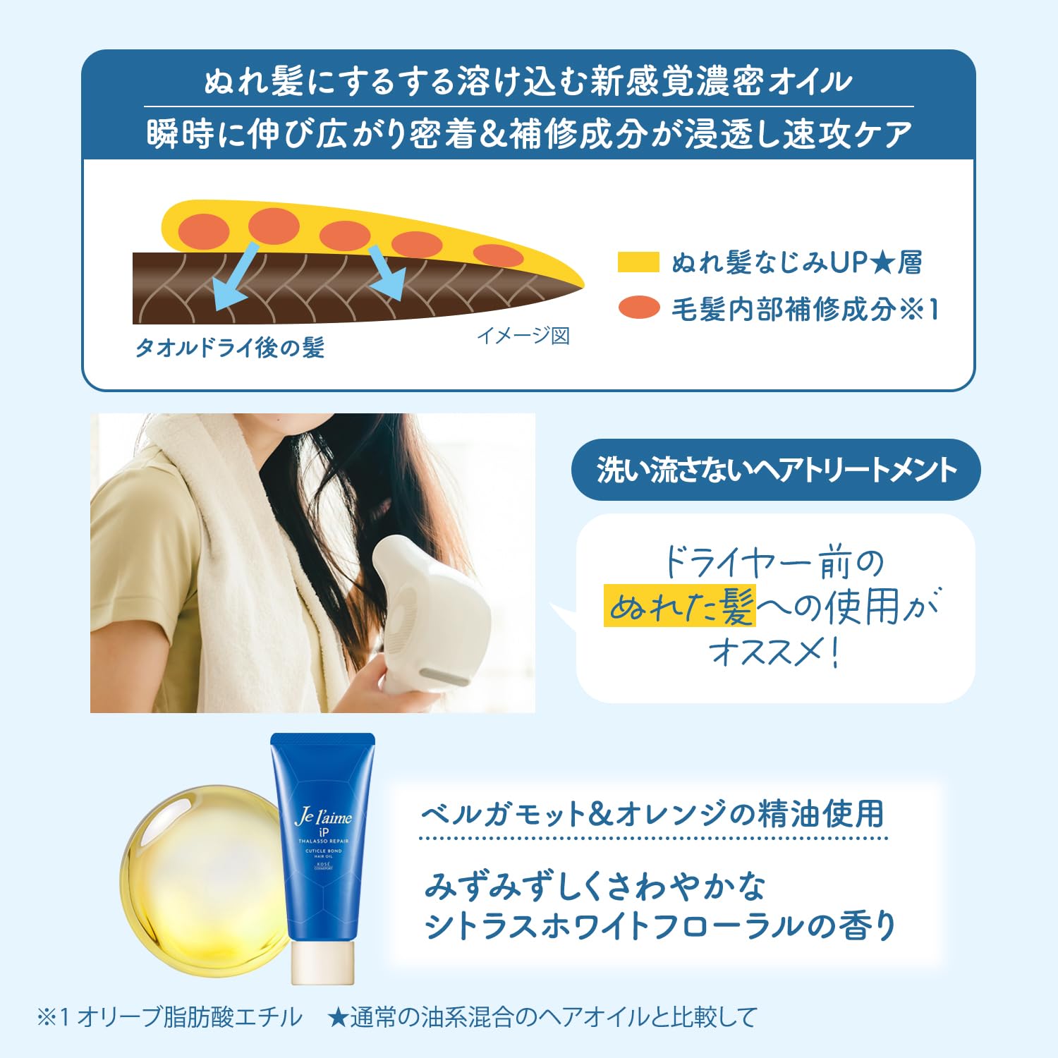 Je l'aime Thalasso Repair Cuticle Bond Hair Oil for Damage Repair 80g