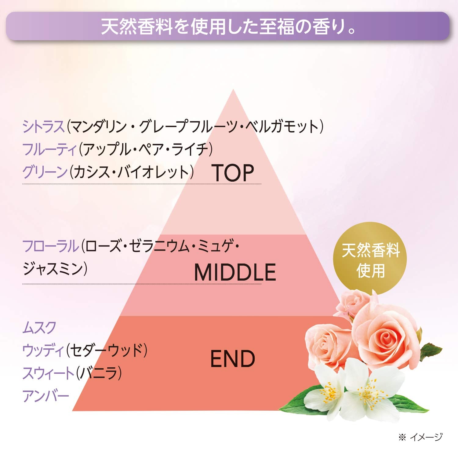 Je l'aime Amino Supreme Hair Mask 230G Shine Repair Softens Rose Jasmine