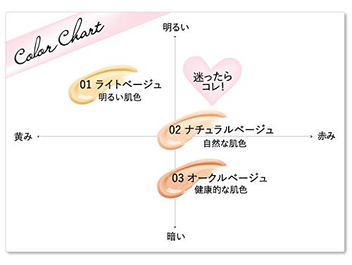 K-Palette Lustig 高遮瑕遮瑕膏 02 自然米色 6G