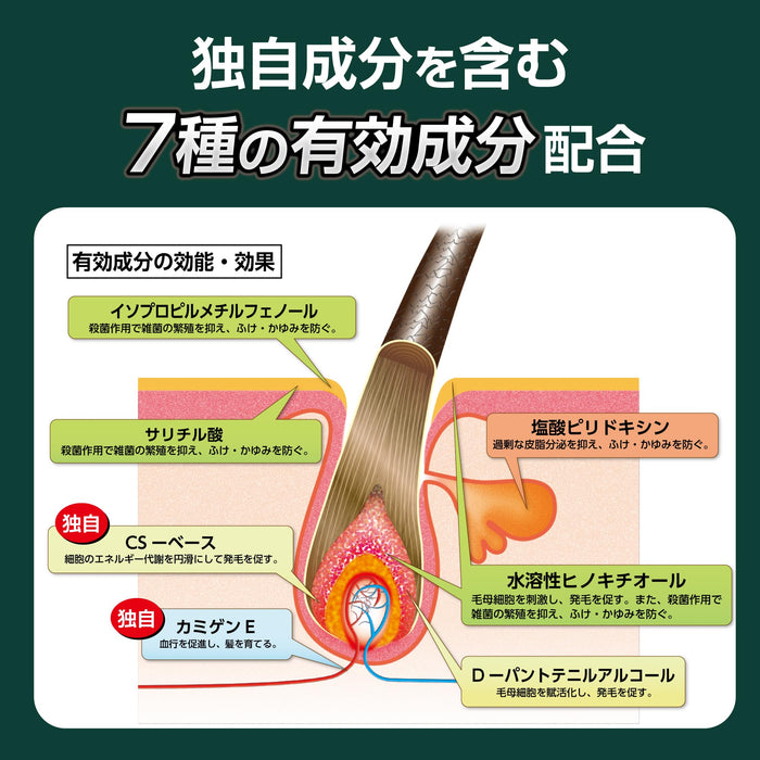 Gameno Kaminomoto 無香型 200ml 準藥品護髮液