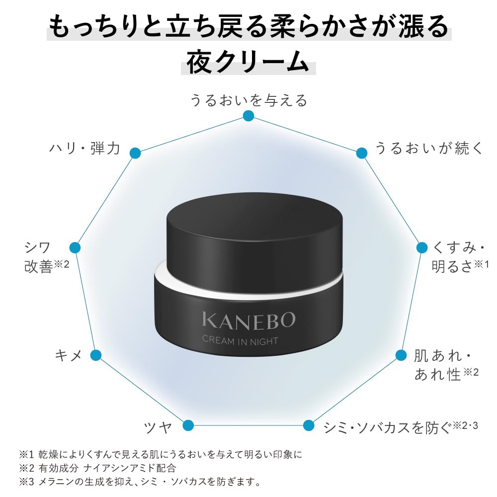 Kanebo ครีมไนท์ II มอยส์เจอร์ไรซิ่ง ไนท์ครีม 50 กรัม สำหรับผิวแห้ง