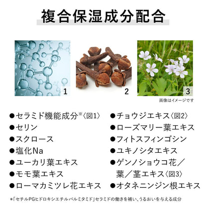 Kanebo Fusion Solution Serum - Nourishing Anti-Aging Skincare Formula