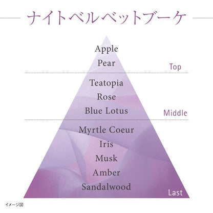 Kanebo Night Lipid Wear Cream 40ml - Hydrating Night Moisturizer