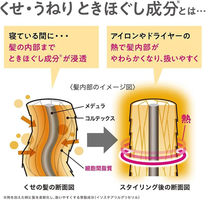 Flat Kao Essential 强效护发膜 180G 让秀发更顺滑