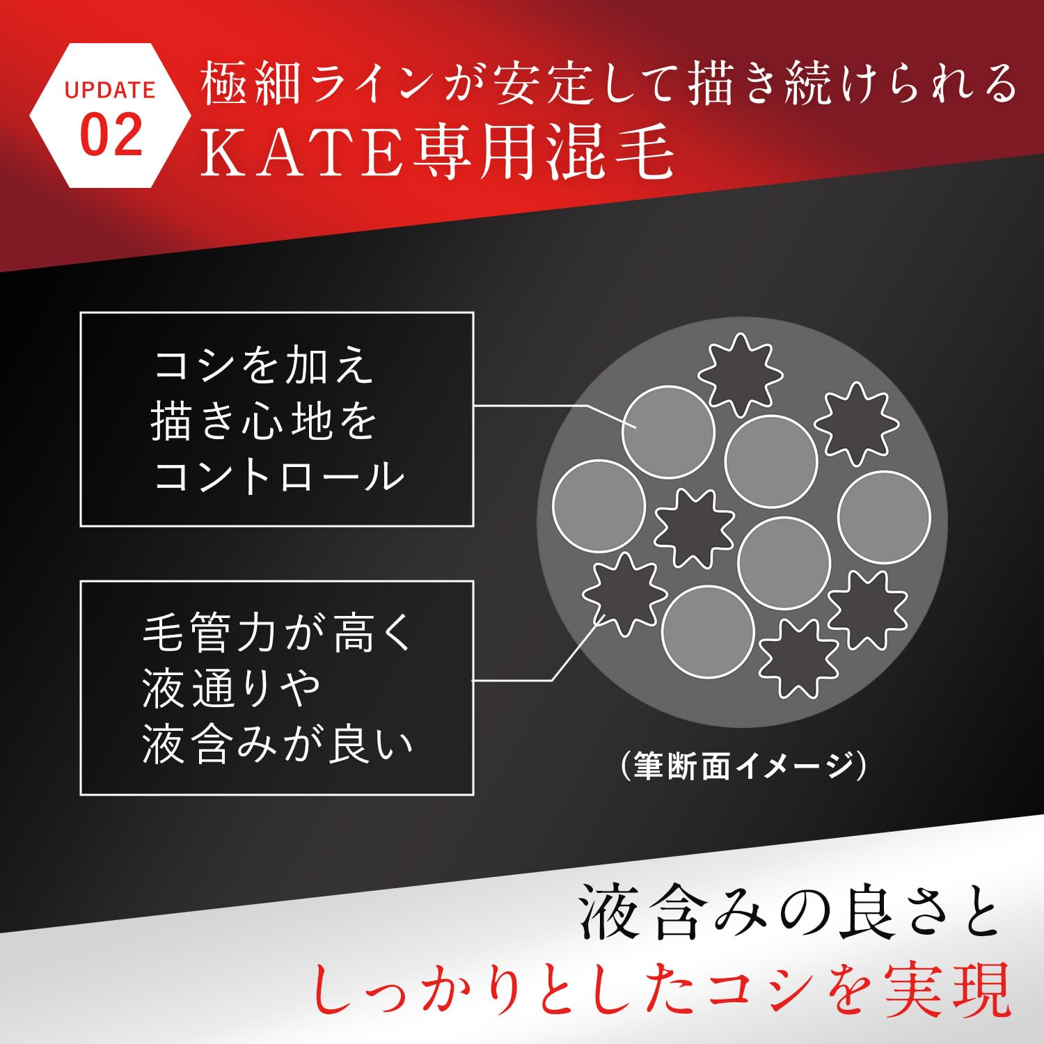 Kate Super Sharp Liner Black Ex4.0 Precision Eyeliner