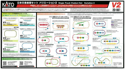 Kato N Gauge Inner Double Track 20-861 Rail Set V2