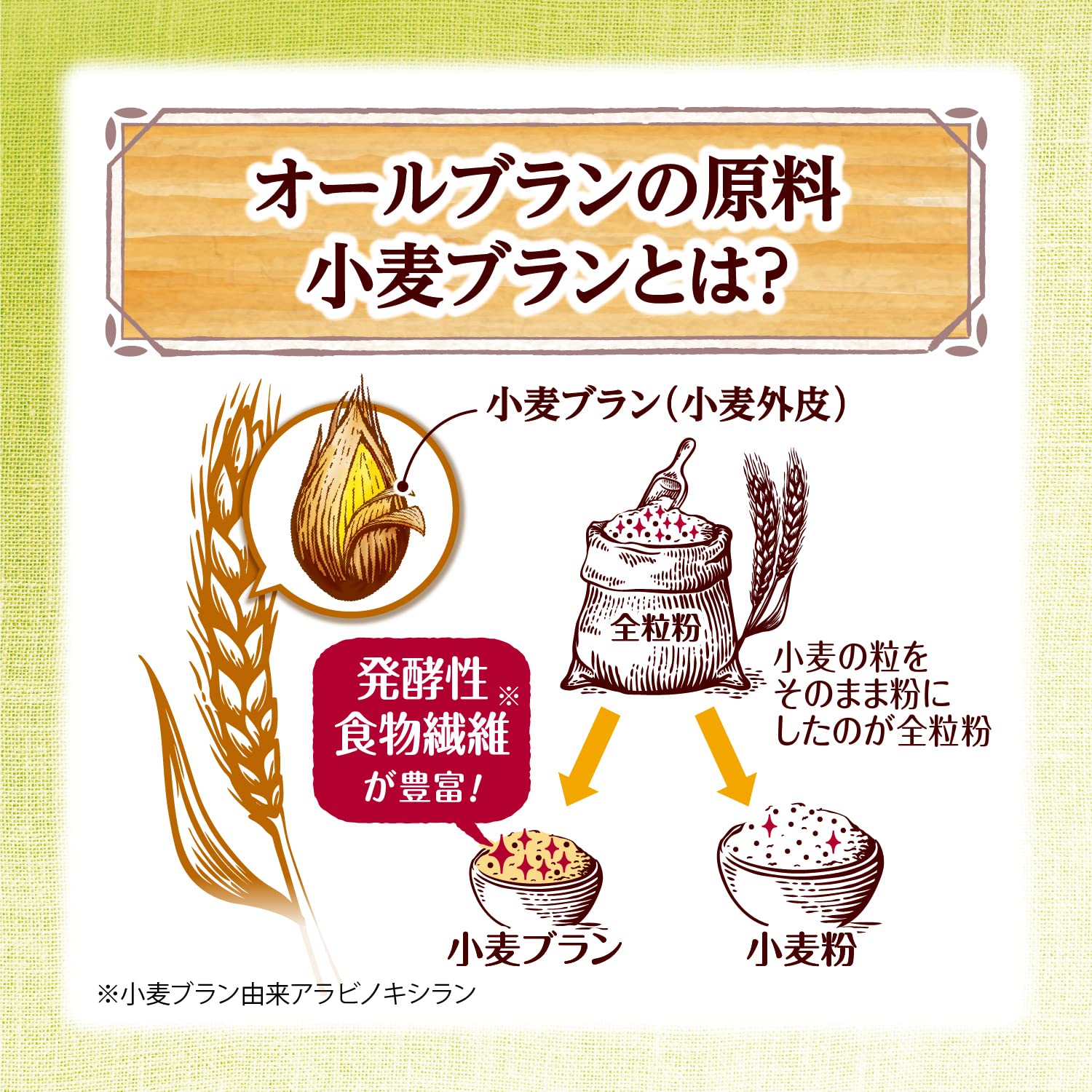 Kellogg's All Bran Fruit Mix Cereal 380g High Fiber Breakfast