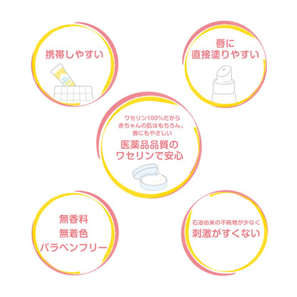 Kenei Pharmaceutical Moisturizing Baby Vaseline Lip Cream 10G Paraben Free Portable