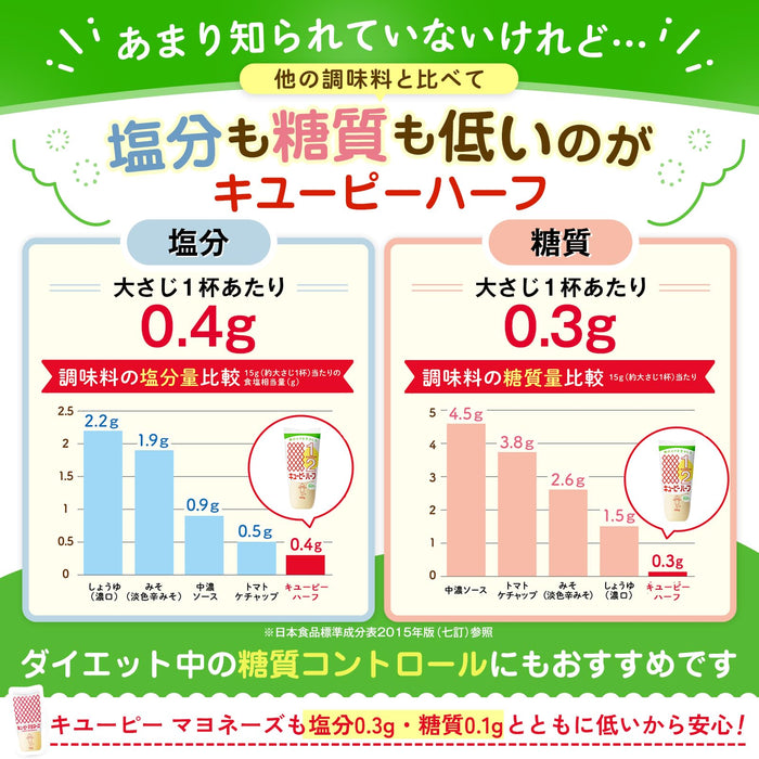 丘比低热量日式淡蛋黄酱 300G 健康蛋黄酱