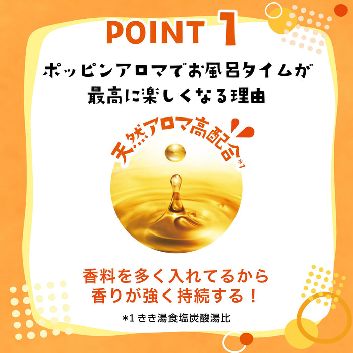 Kikiyu Poppin Aroma Citrus Scent 360G Bathclin Effervescent Bath Additive