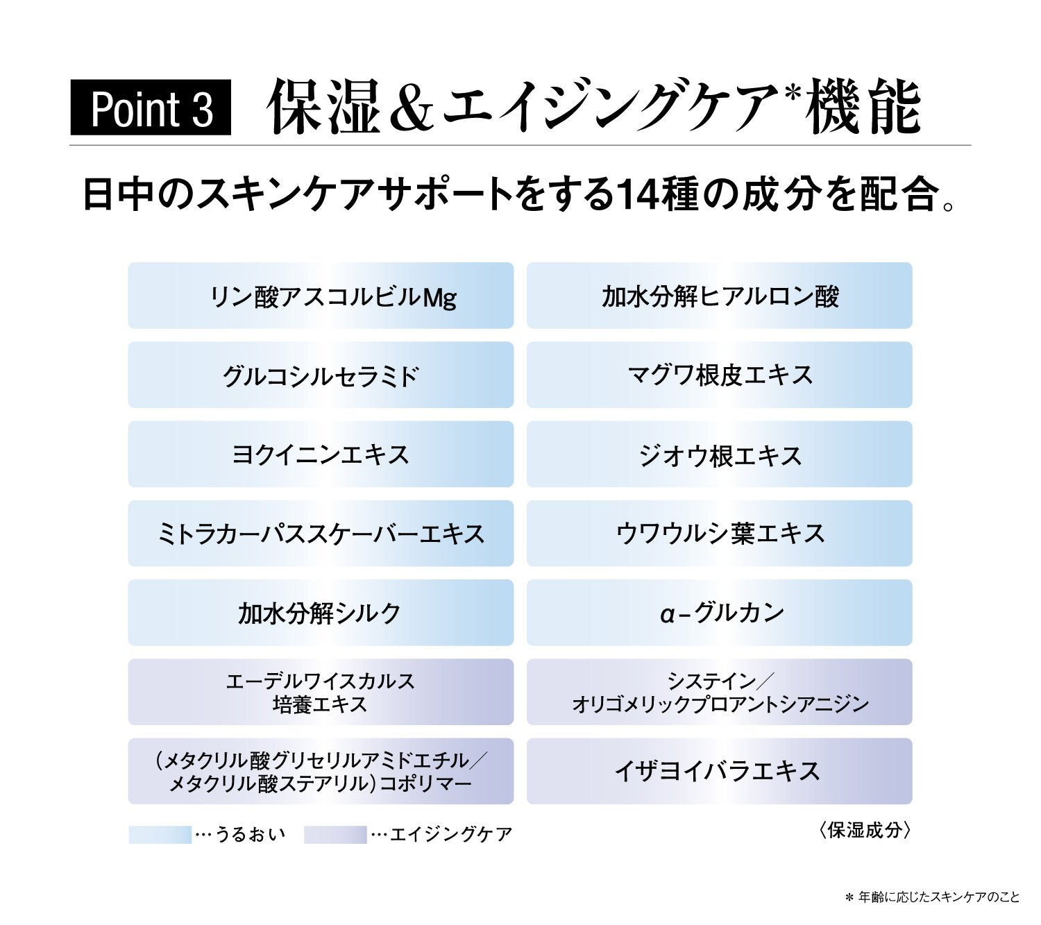 Koh Gen Do Color Concealing Makeup Base SPF25 PA++ 25g Lightweight Formula