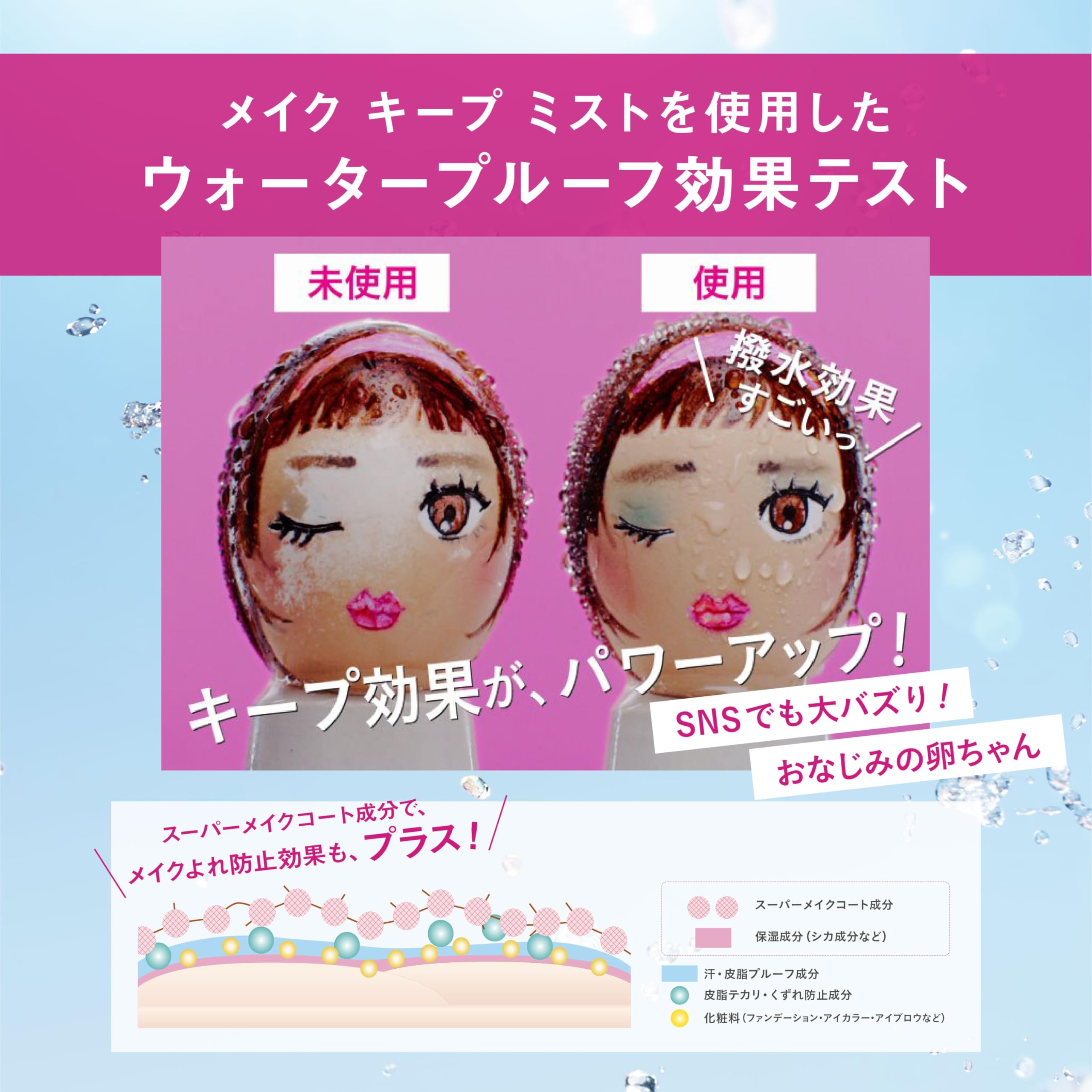 Kose Makeup Setting Spray 80ml - Long-lasting Make Keep Mist