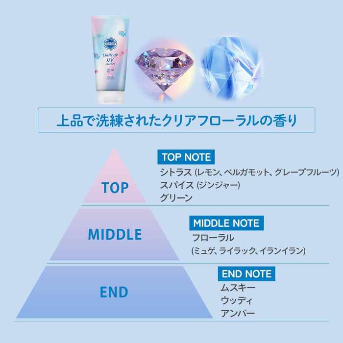 高絲 Suncut Light Up 防曬精華 SPF50 PA++++ 防曬霜 80 克