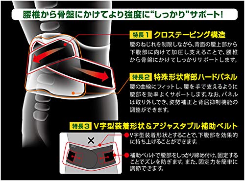 每個 Kowa Vantelin 大型腰部腰帶支架可緩解疼痛