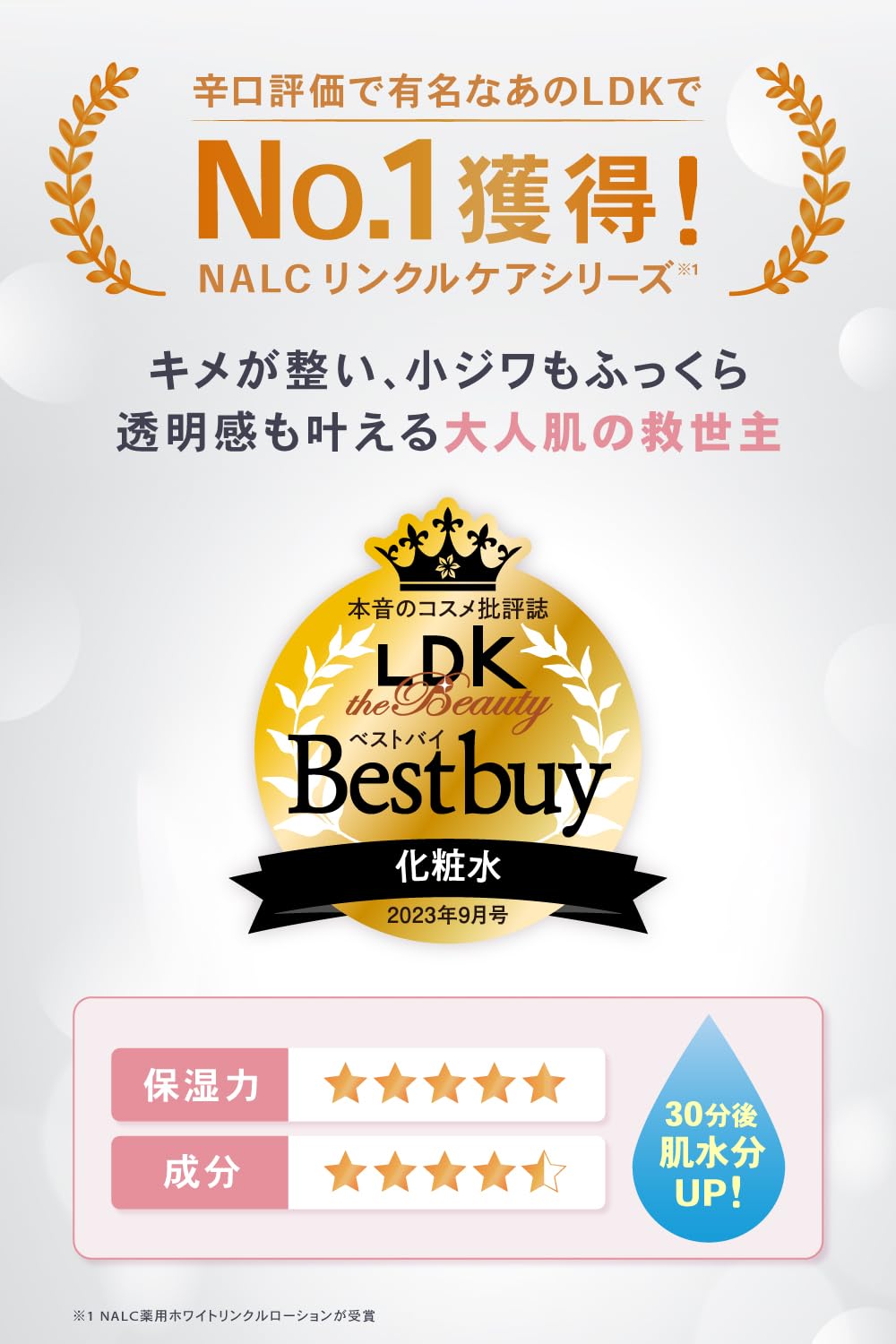 Nalc 20g Award-Winning Eye Cream with Niacinamide for Wrinkle Improvement