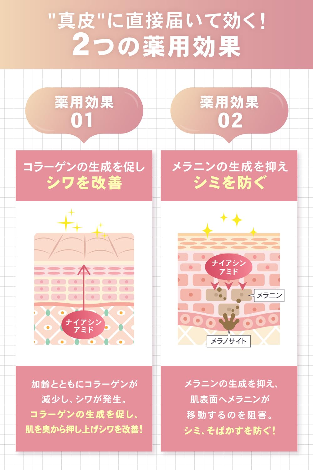 Nalc 20g Award-Winning Eye Cream with Niacinamide for Wrinkle Improvement