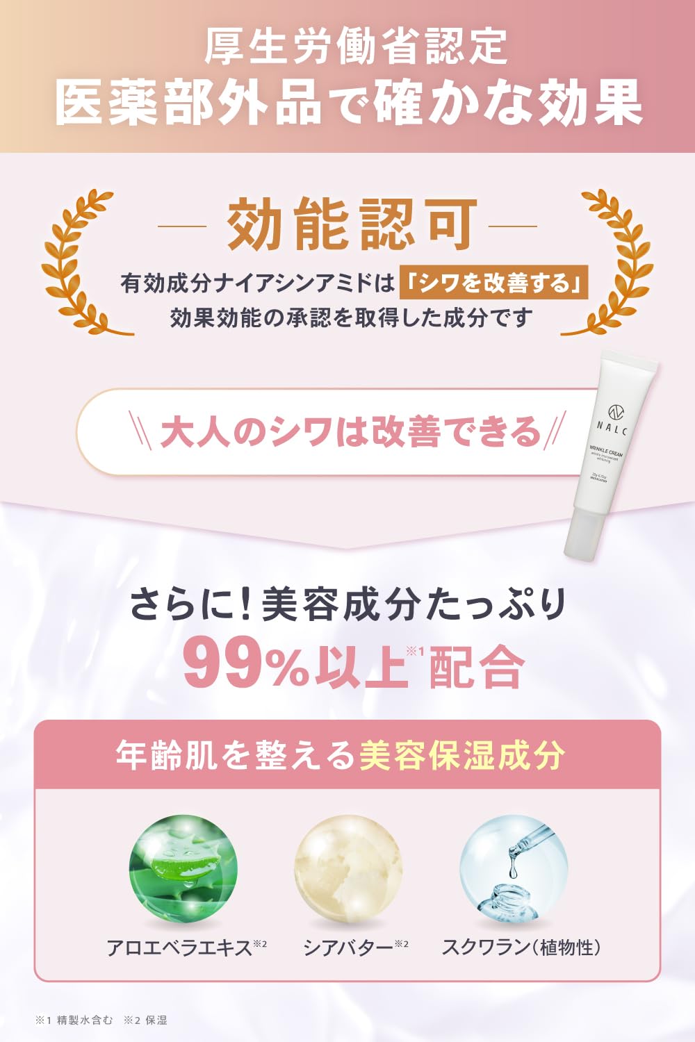 Nalc 20g Award-Winning Eye Cream with Niacinamide for Wrinkle Improvement