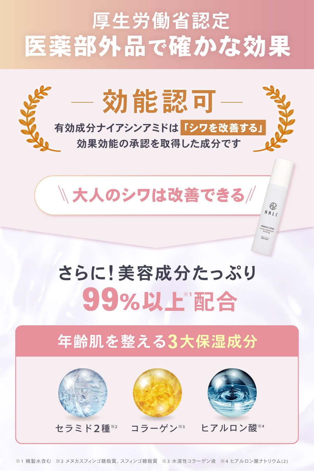 Nalc Whitening and Wrinkle Improvement Lotion 150ml with Niacinamide