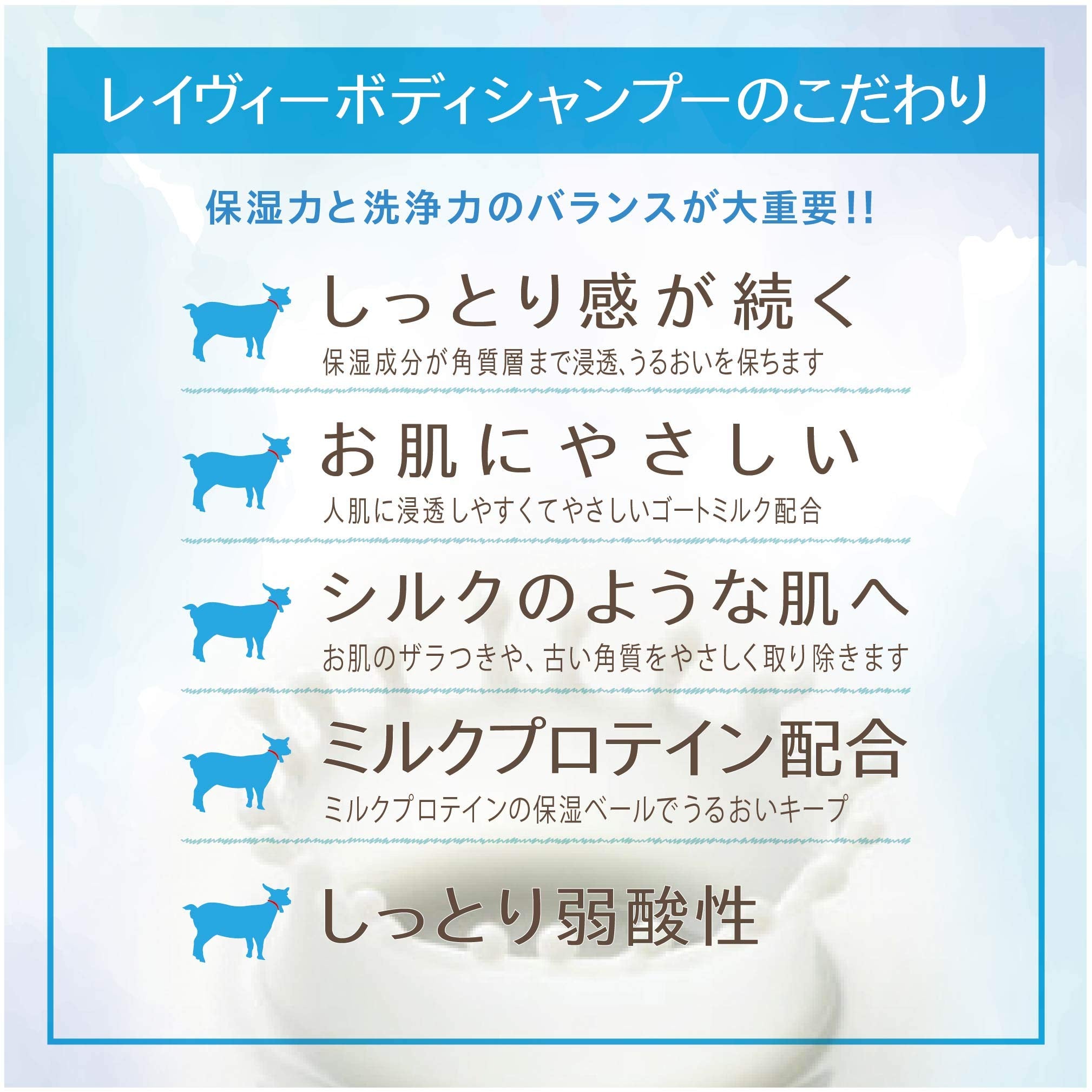 Leivy Goat Milk & Milk Protein Body Shampoo 250ml Natural Moisturizing Cleanser