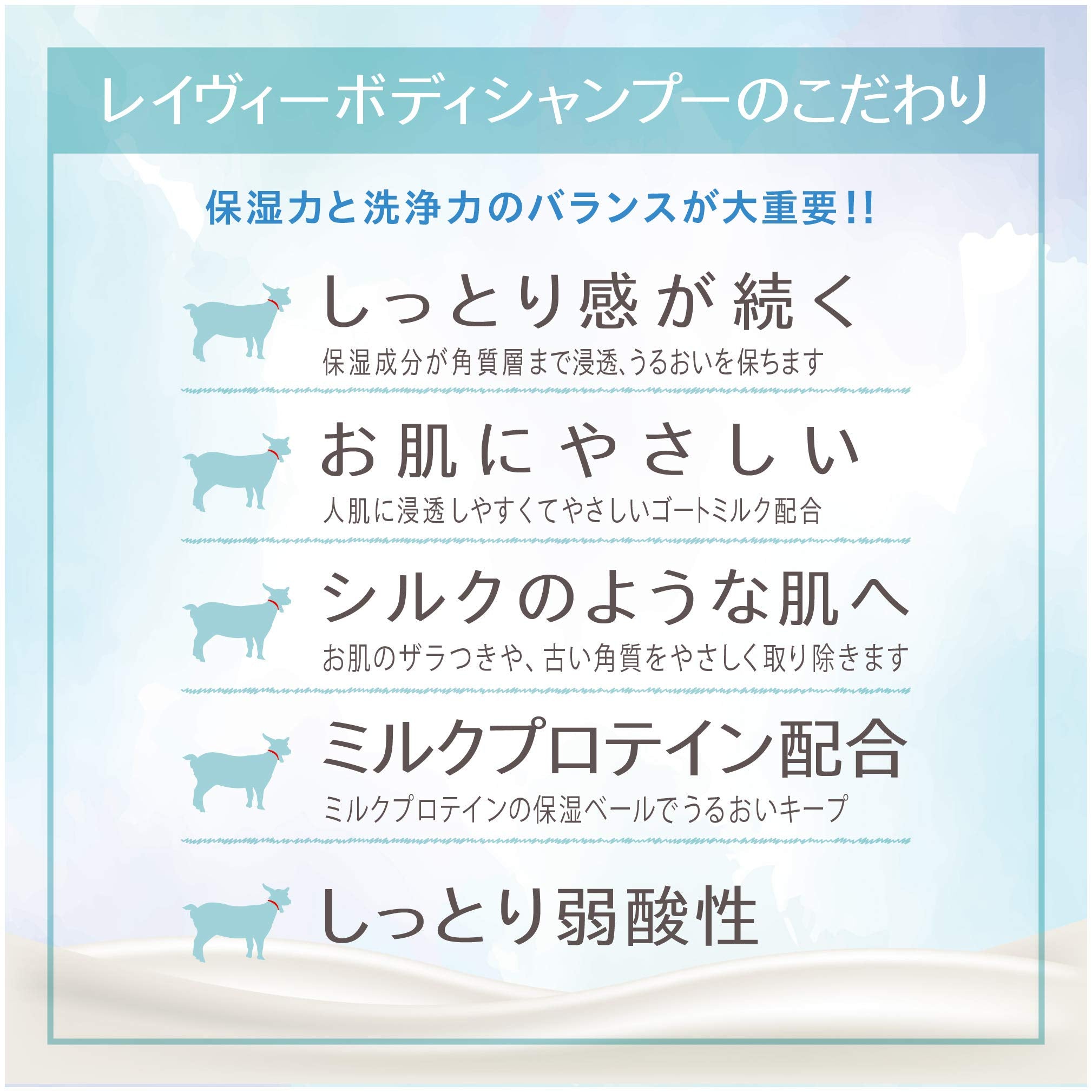 Leivy Body Shampoo Goat Milk and Protein 500ml – Nourishing & Hydrating Cleanser