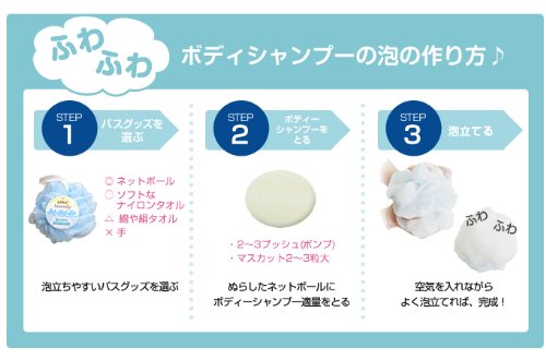 Leivy Body Shampoo Rosehip 500Ml - Nourishing and Gentle Cleanser