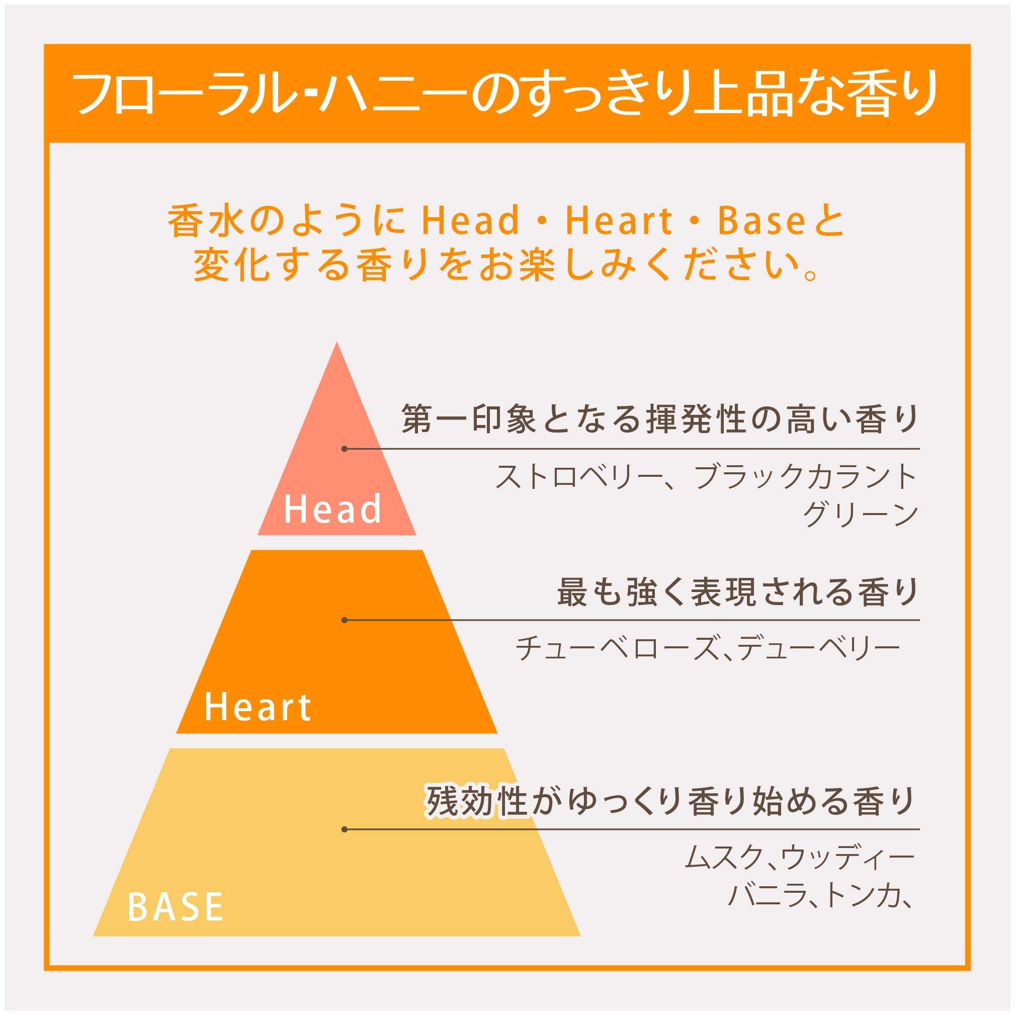 Leivy Body Shampoo with Royal Jelly and Honey 250ml for Nourished Skin