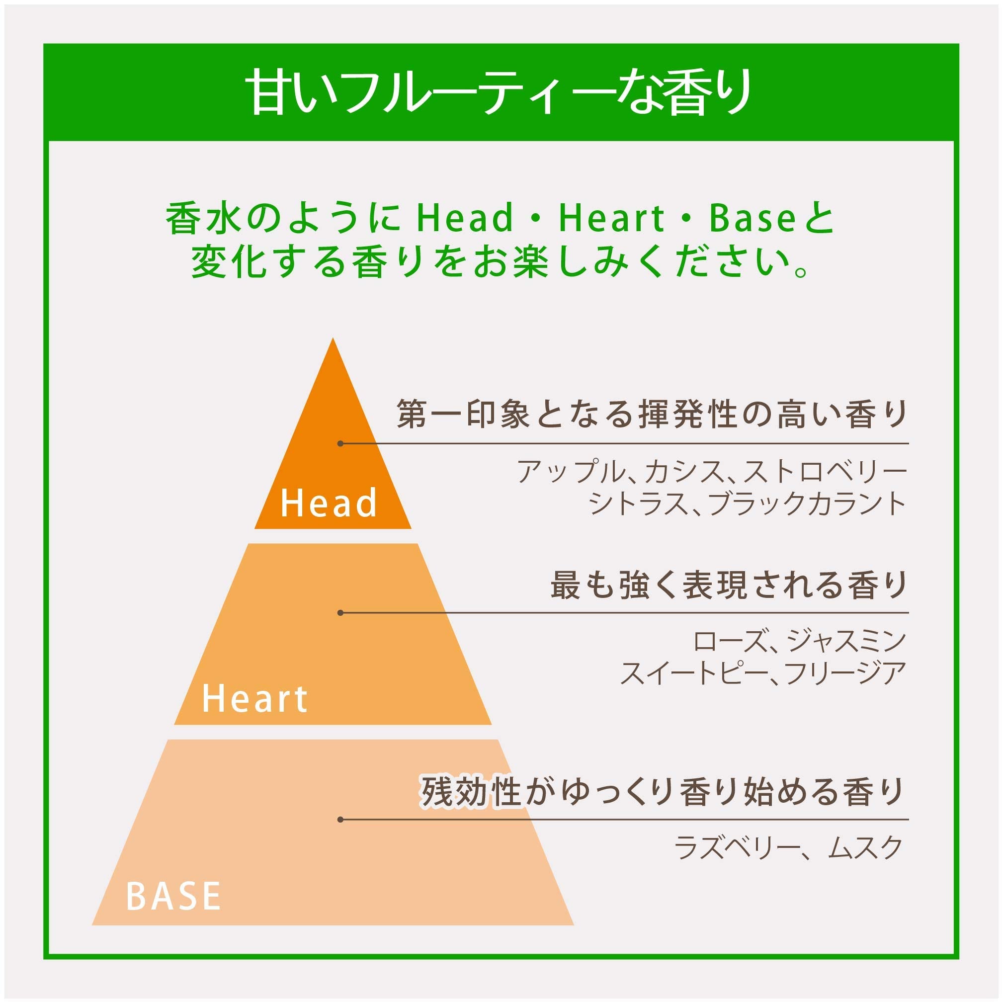 Levi Papaya Double Moisturizing Body Shampoo 500ml for Soft Skin