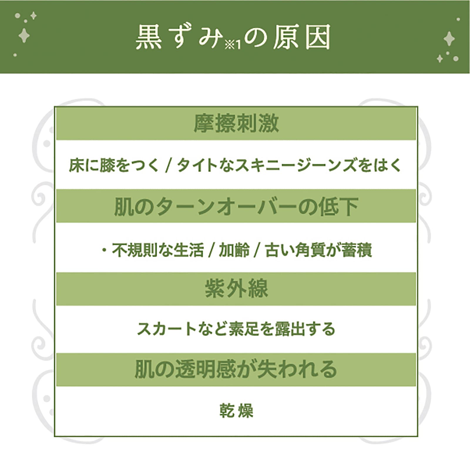 Liberta Himecoto White Knee Princess 50G for Dark and Dull Skin