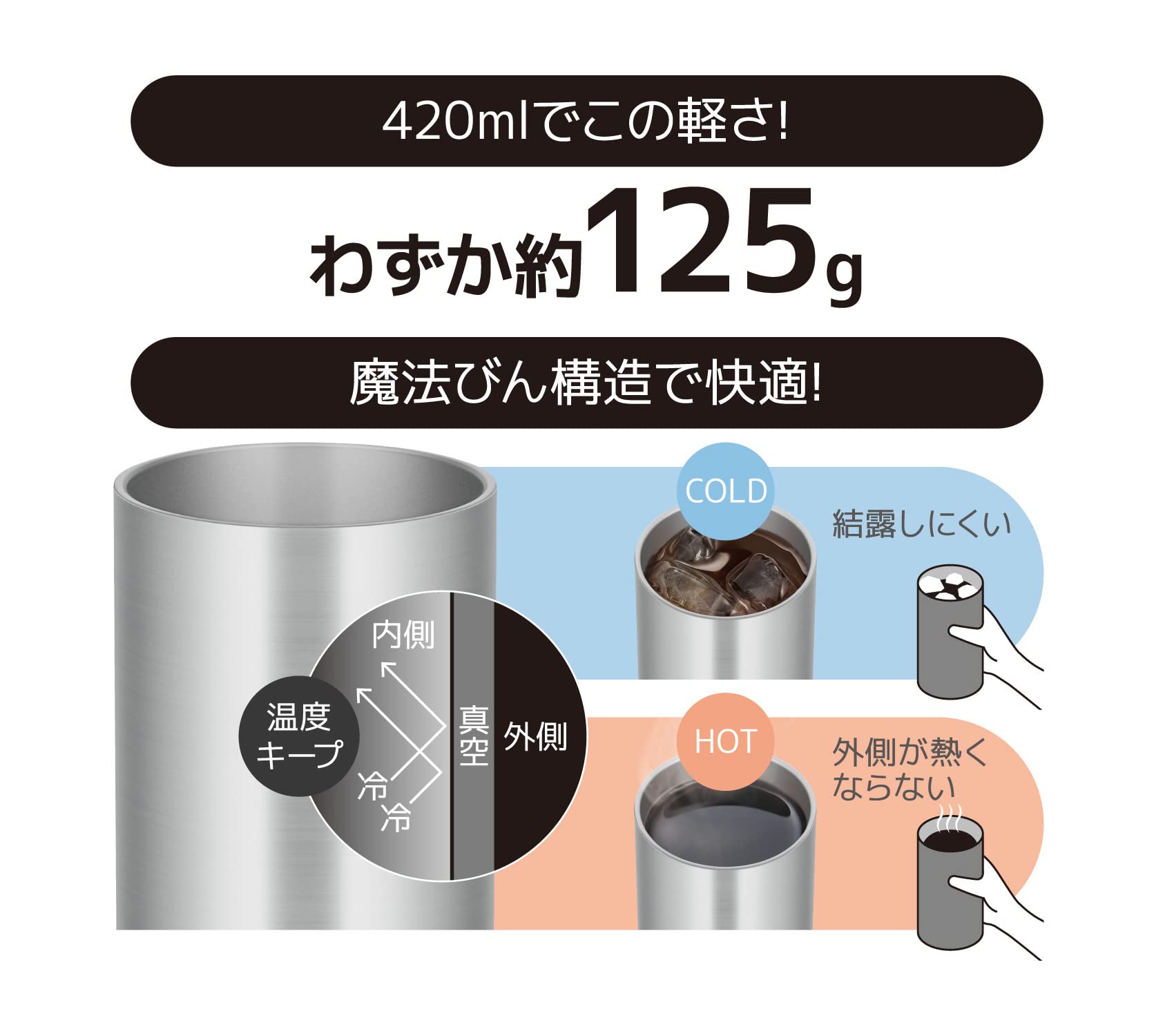 Thermos Lightweight Stainless Steel Vacuum Insulated Tumbler 420ml Model JDW-420