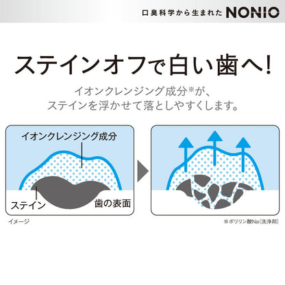 Lion Nonio Toothpaste 130G - Purely Mint Flavor for Fresh Breath