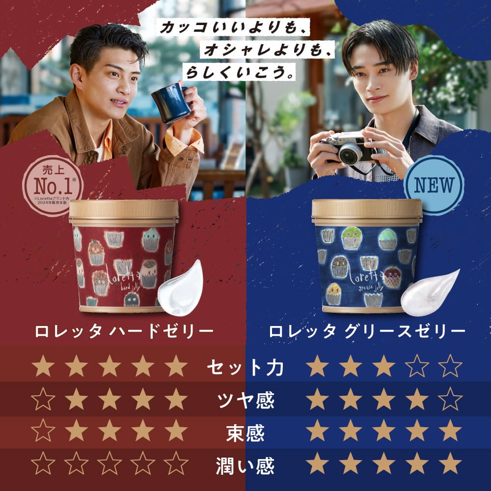 Loretta Grease Jelly 280G 優質高性能潤滑劑