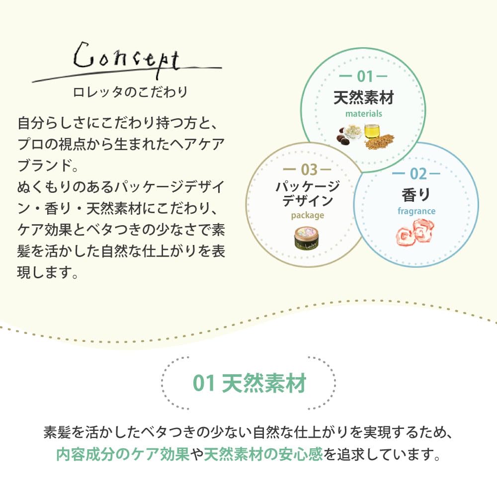 Loretta Murumuru Butter 28G Hair Wax Balm for Shiny Hair and Styling